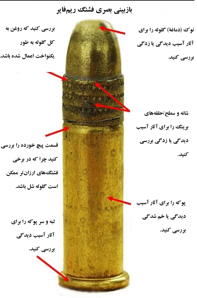 این تصویر دارای صفت خالی alt است؛ نام پروندهٔ آن ammountion-2-1.jpg است