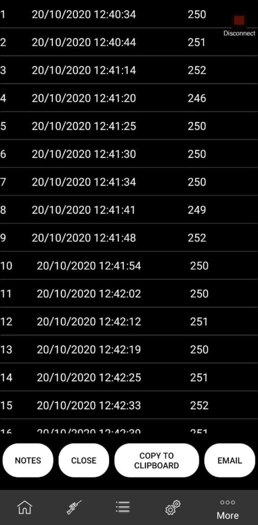 FX Radar Results Data